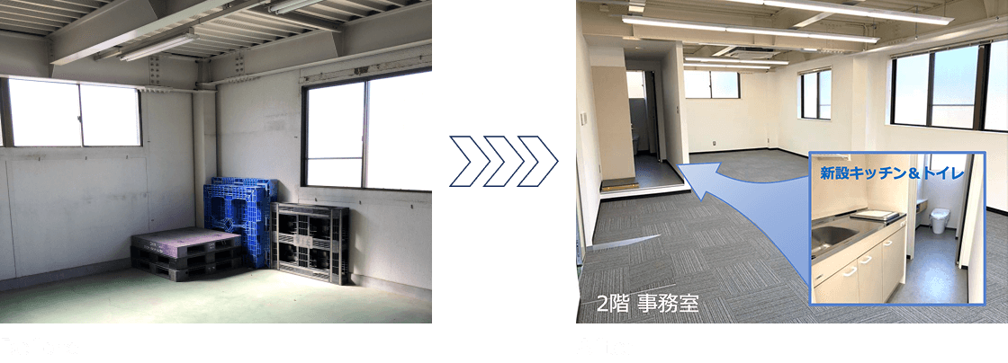 2階 元倉庫部分に事務室を新設